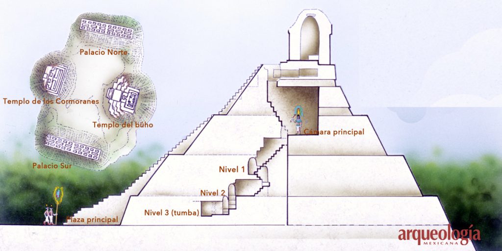 Tres hallazgos en la Arqueología de Quintana Roo - Hola Tulum