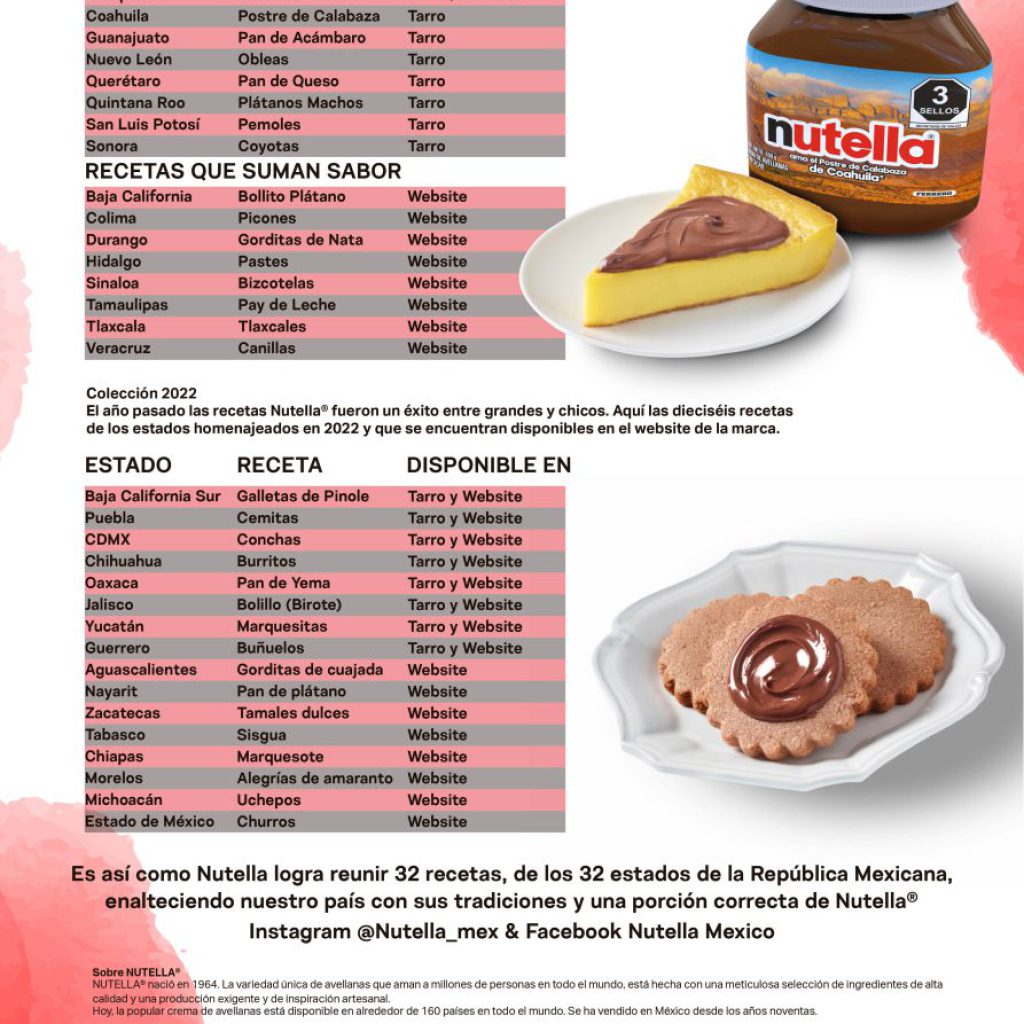 Nutella sorprende con nuevas recetas mexicanas de 16 estados - Hola Tulum